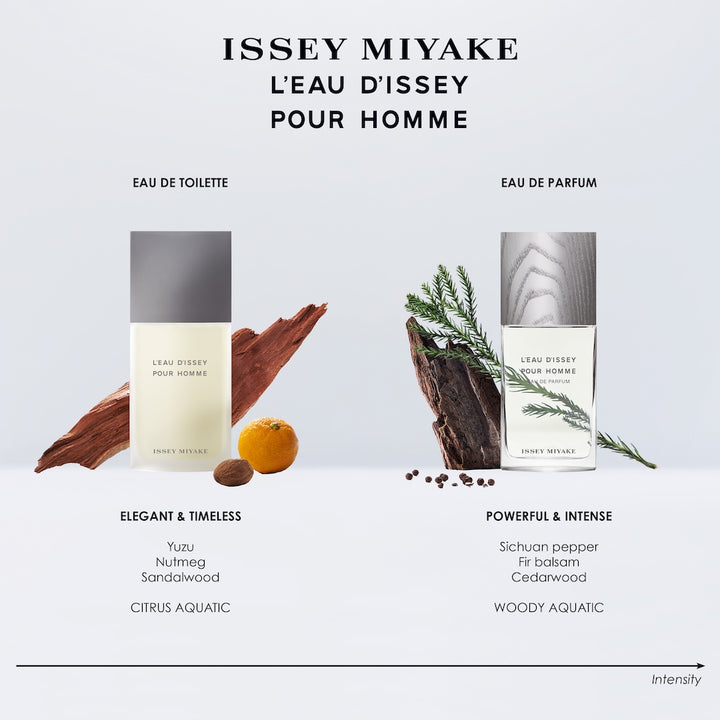 Issey Miyake L'Eau D'Issey Pour Homme EDP