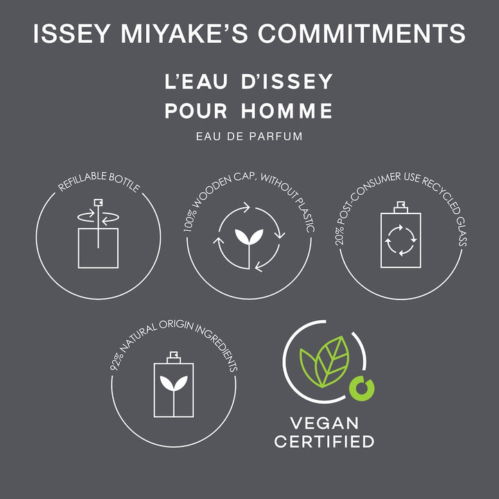 Issey Miyake L'Eau D'Issey Pour Homme EDP