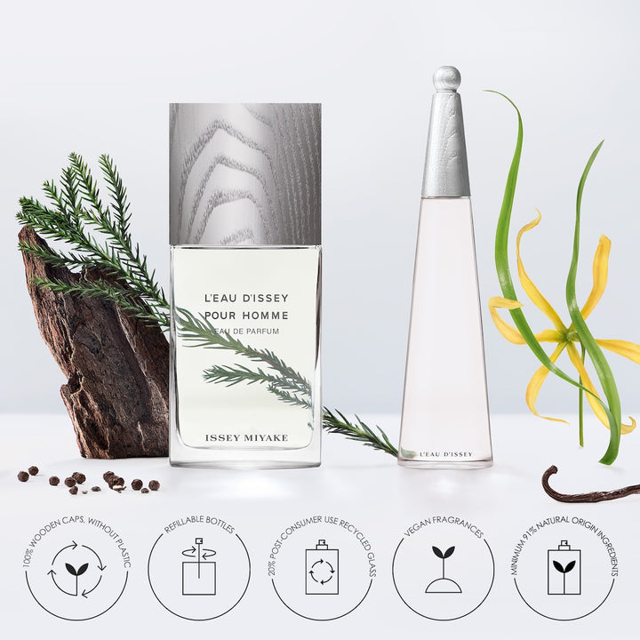 Issey Miyake L'Eau D'Issey Pour Homme EDP