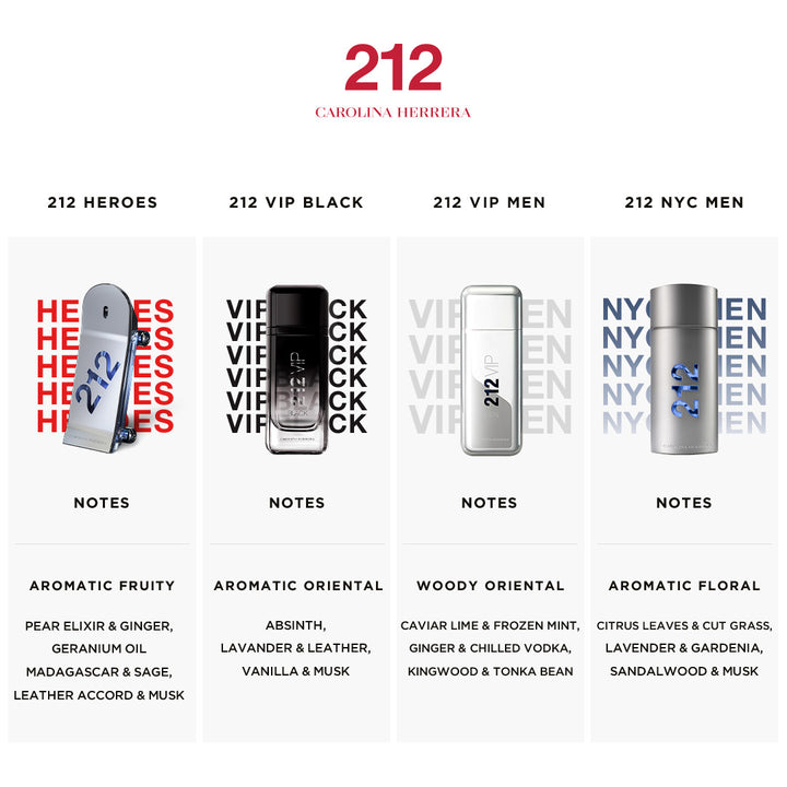 Carolina Herrera 212 NYC Men