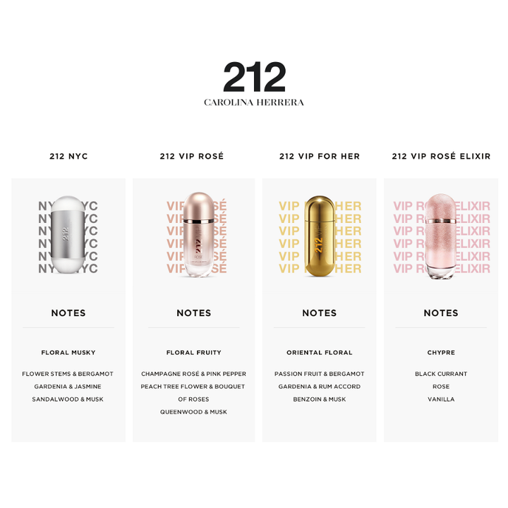 212 VIP Rosé Elixir