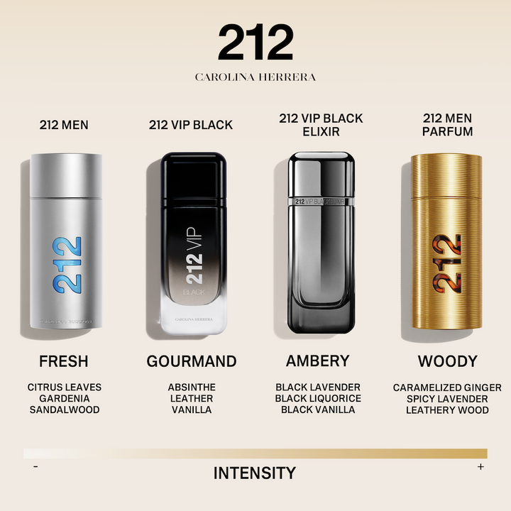 212 Men NYC Parfum Eau de Parfum