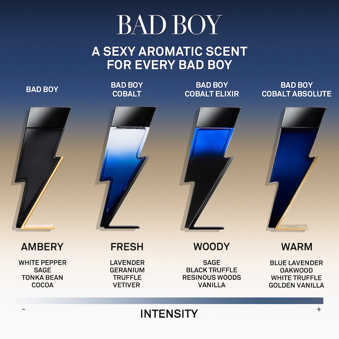 Bad Boy Cobalt Absolute Eau de Parfum