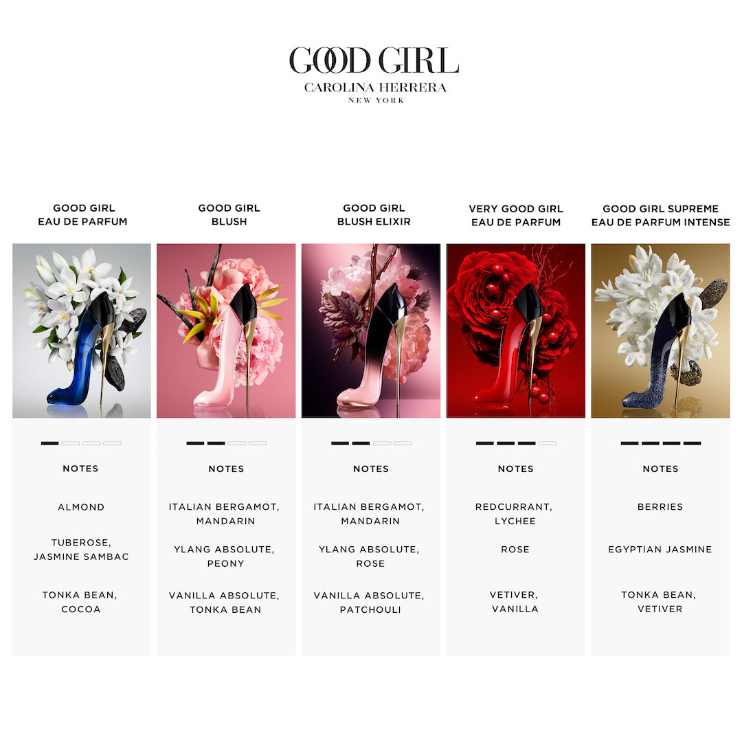 絵本・児童書 Carolina herrena good girl blush elixir Good Girl Blush Elixir by Carolina Herrera for Women - 1.7
