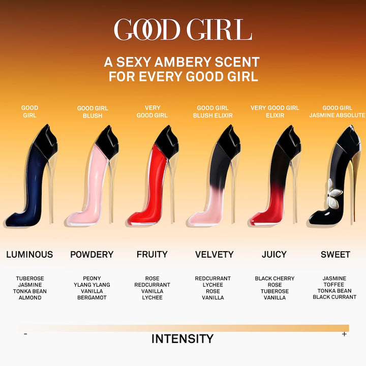 Good Girl Jasmine Absolute Eau de Parfum