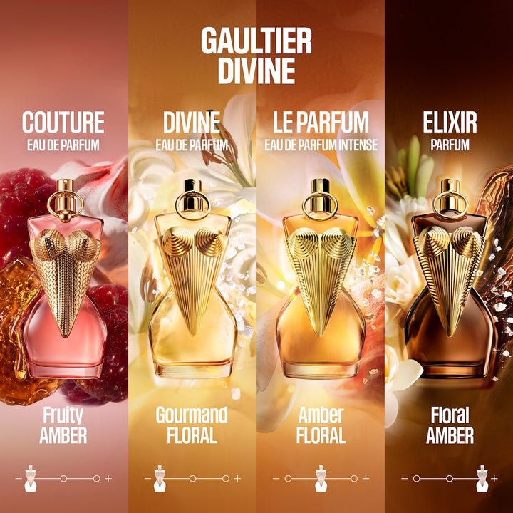 Gaultier Divine Couture Eau de Parfum - GWP