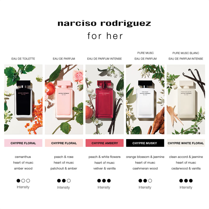 for her PURE MUSC BLANC eau de parfum intense