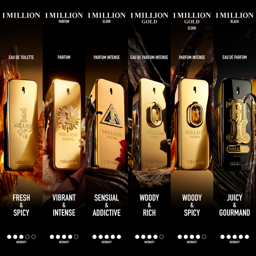 1 Million Black
