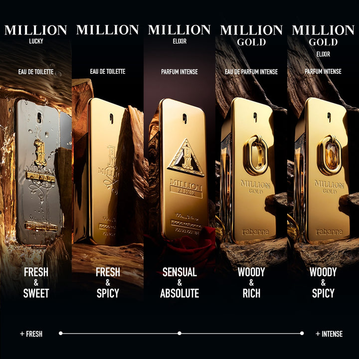 Million Gold Elixir Parfum Intense