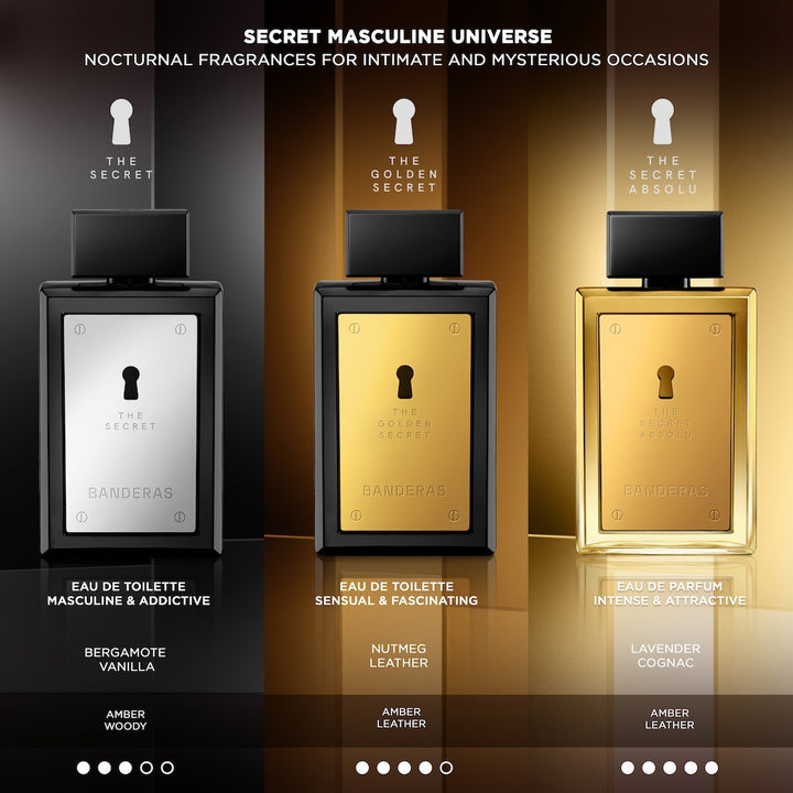 The Secret Absolu