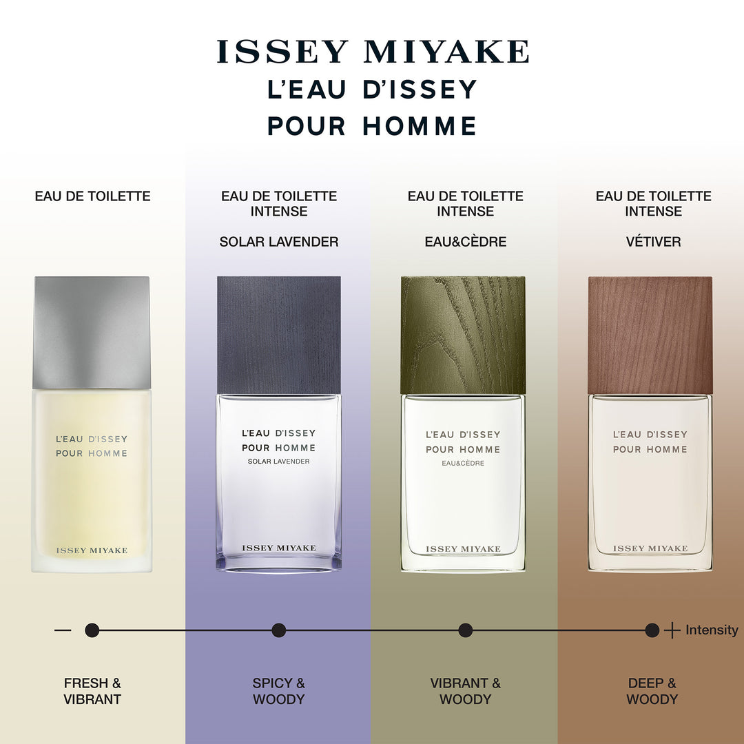 Issey Miyake Solar Lavender