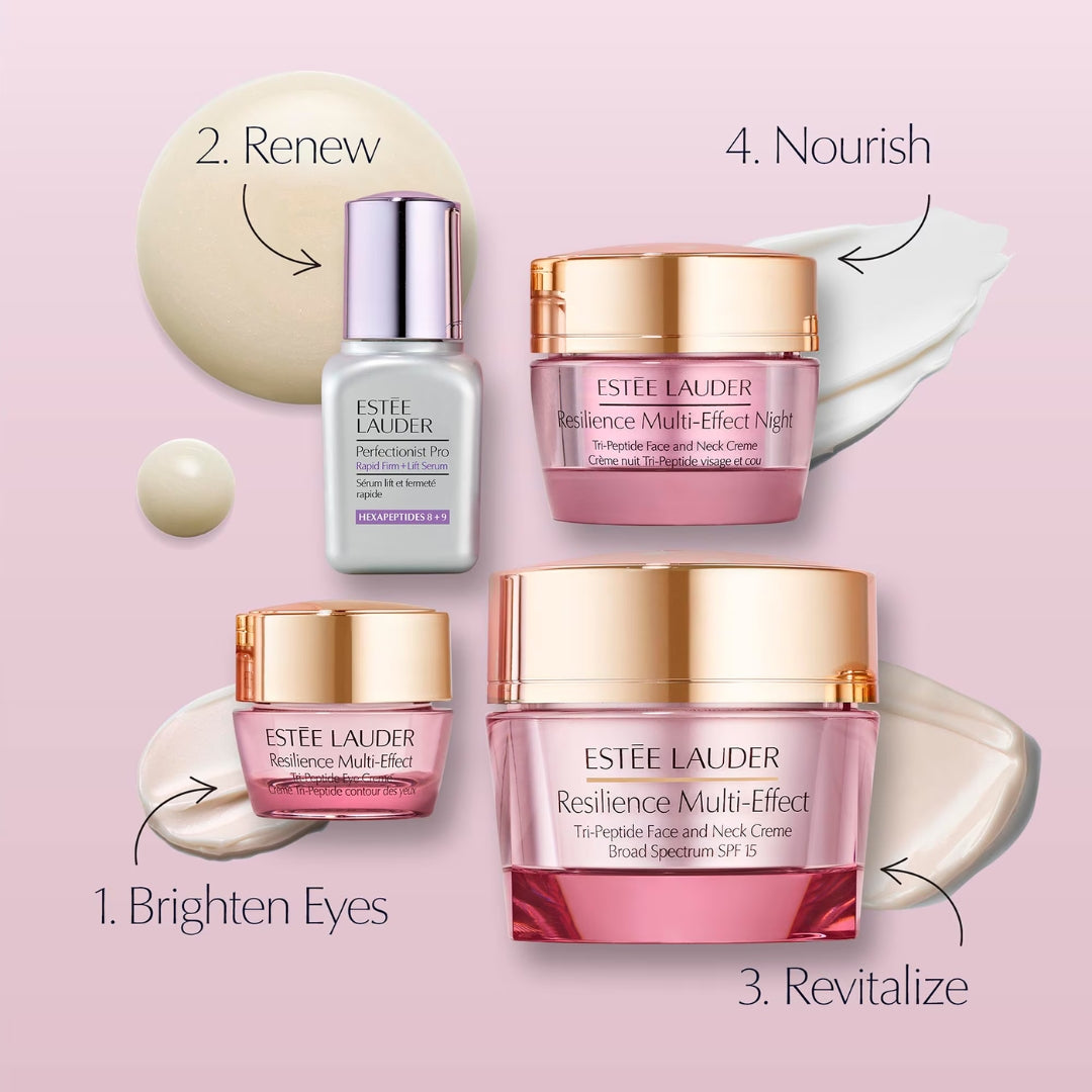 Estée Lauder x Ladurée The Radiance Routine Resilience Multi-Effect Skincare Set