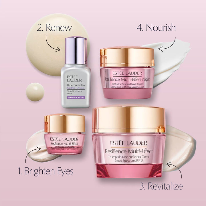 Estée Lauder x Ladurée The Radiance Routine Resilience Multi-Effect Skincare Set