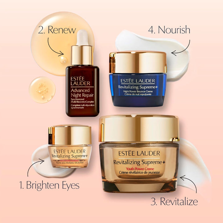 Estée Lauder x Ladurée The Lifting + Firming Routine Revitalizing Supreme+ Skincare Set