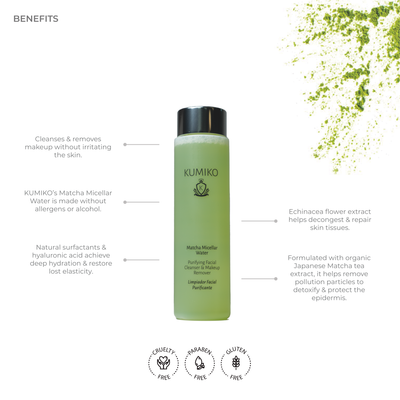 Matcha Micellar Cleansing Water