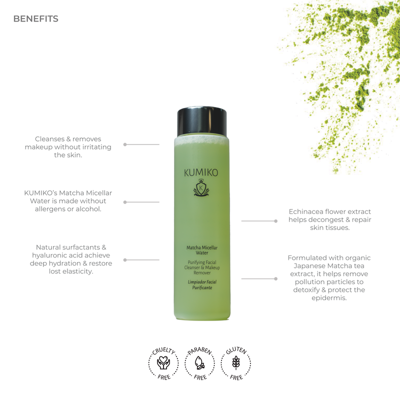 Matcha Micellar Cleansing Water
