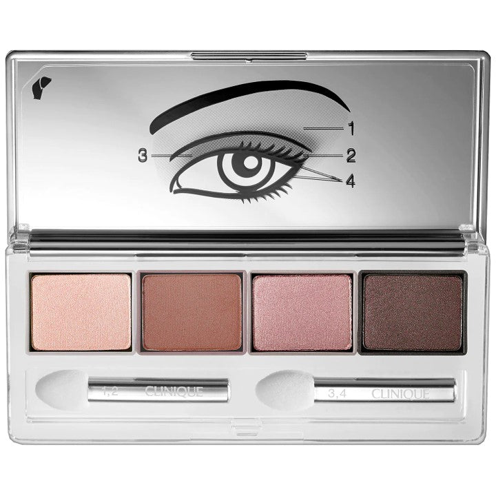 All About Shadow Quad - Pink Chocolate
