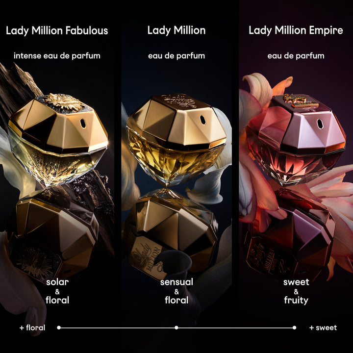 Lady Million Empire