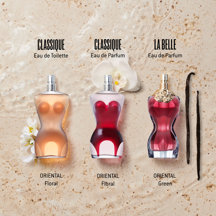 Jean Paul Gaultier Classique La Belle